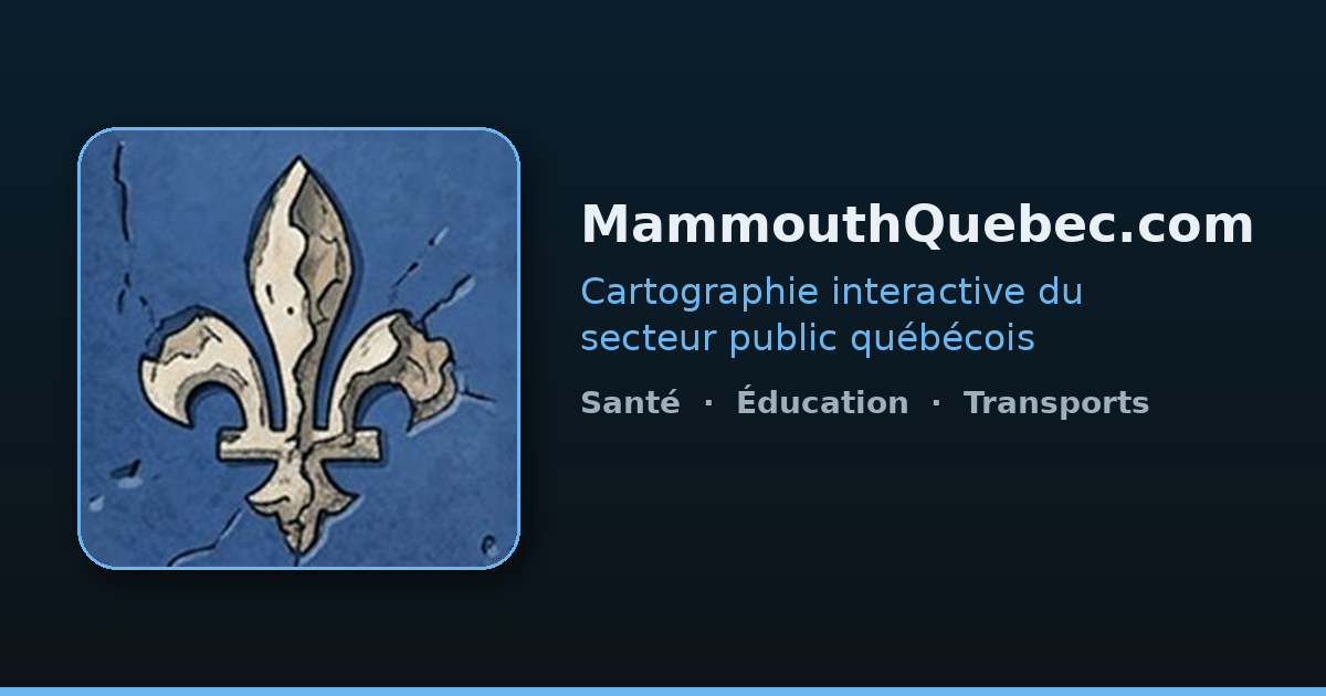 MammouthQuebec.com — cartographie interactive du secteur public québécois : Santé, Éducation et Transports